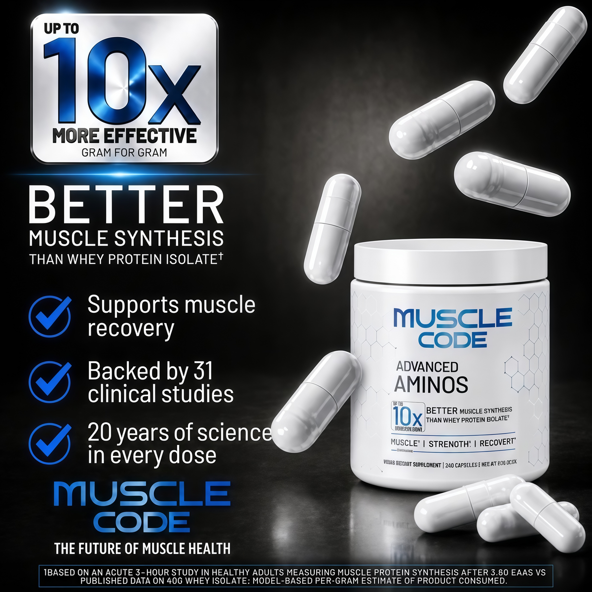 Muscle Code Capsules