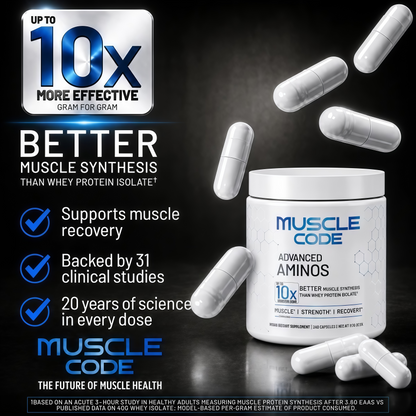 Muscle Code Capsules